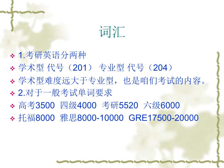 考研英语词汇PPT课件.ppt_第1页
