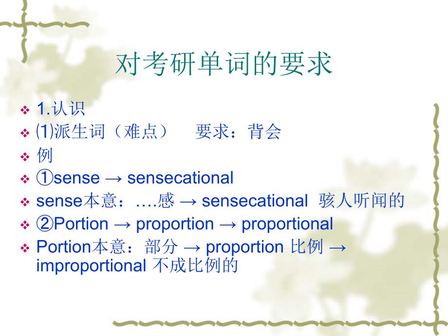 考研英语词汇PPT课件.ppt_第2页