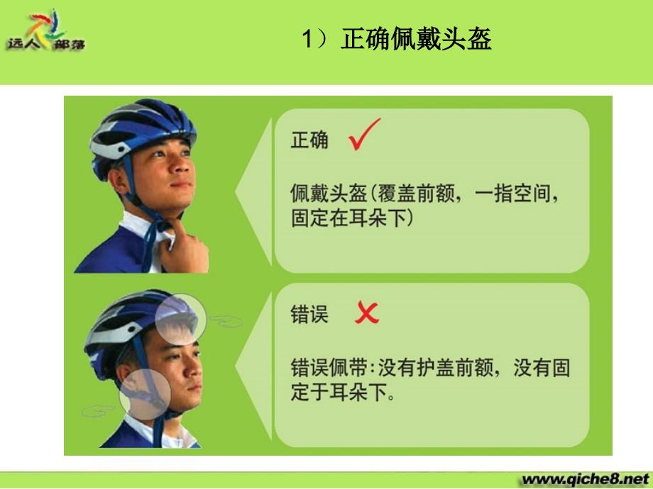 自行车安全骑行知识讲座.ppt_第3页