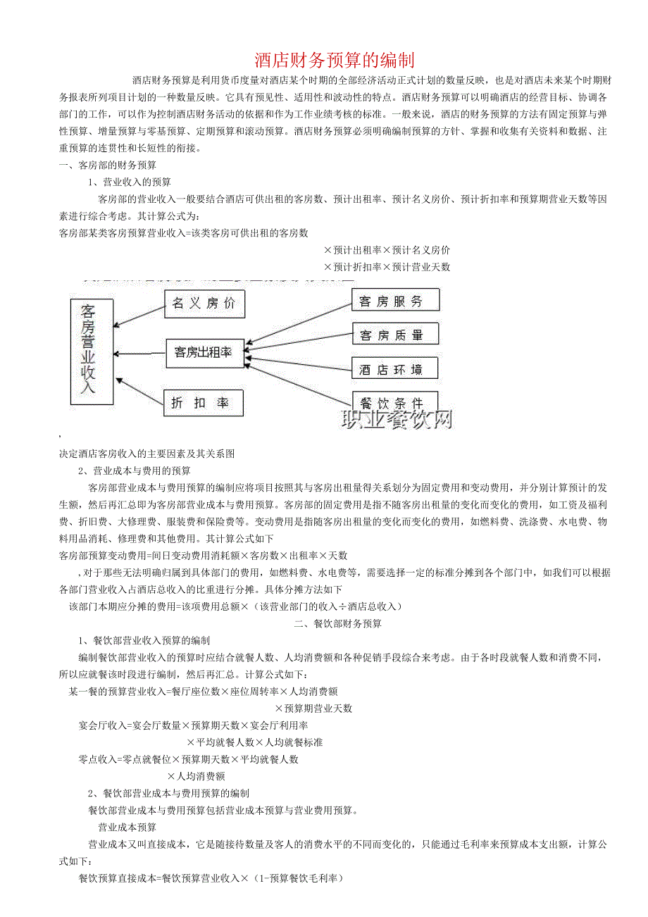 餐饮业的成本核算方法.doc_第2页