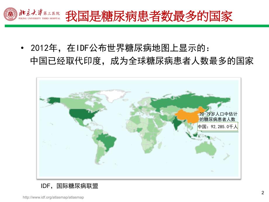 糖尿病急性并发症.ppt_第2页