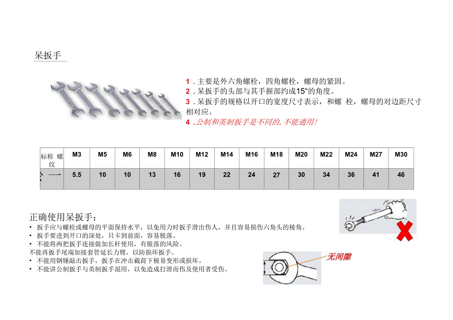装配工具常识及使用方法公共.docx_第2页