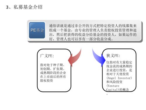 私募投资基金PPT课件.ppt