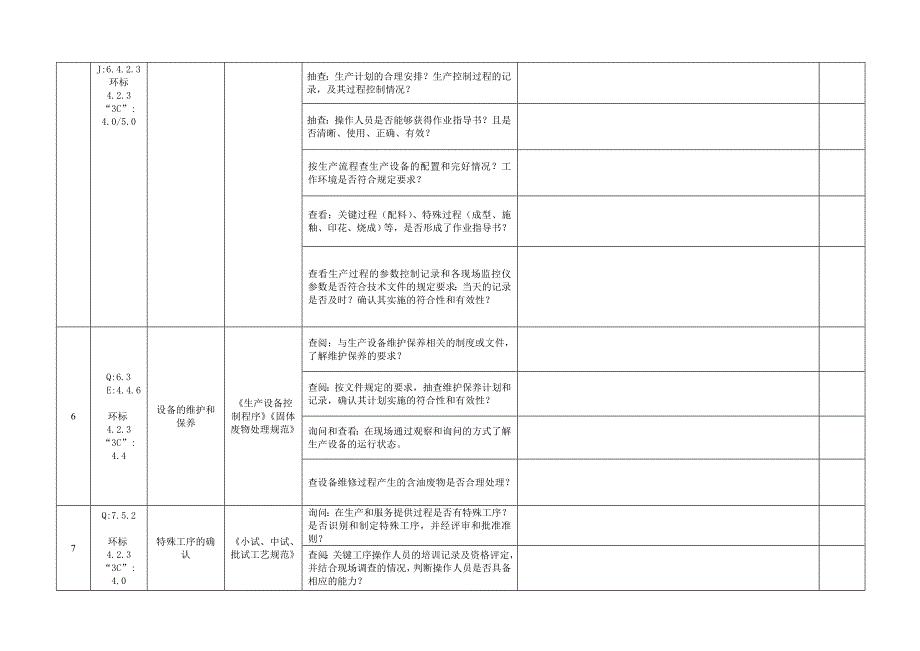 质量管理体系检查表生产车间.doc_第2页