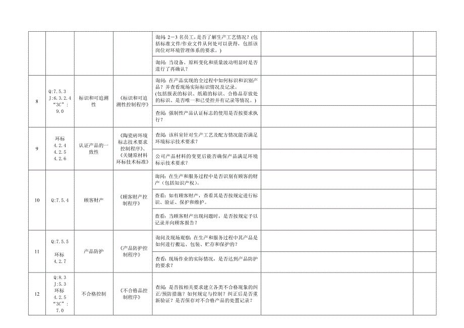 质量管理体系检查表生产车间.doc_第3页