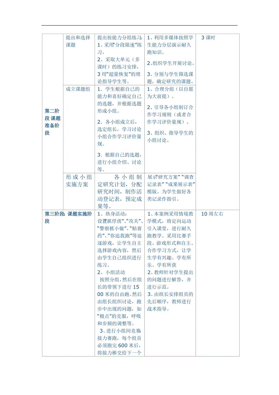 耐久跑研究性学习设计方案.doc_第3页