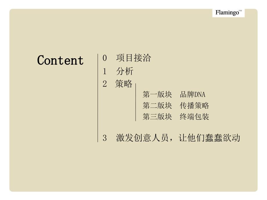 红鹤沟通内部培训.ppt_第2页