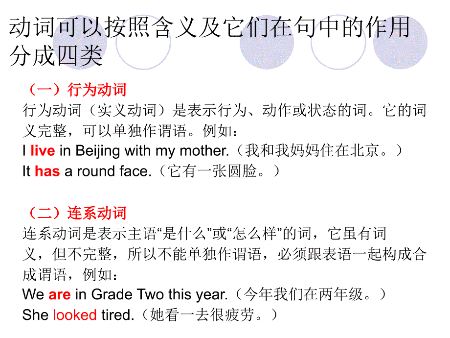 英语动词讲解PPT课件.ppt_第3页