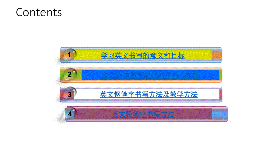 英文规范书写教法.ppt_第2页