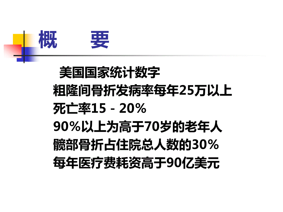 股骨粗隆间骨折个案.王盼盼.ppt_第2页