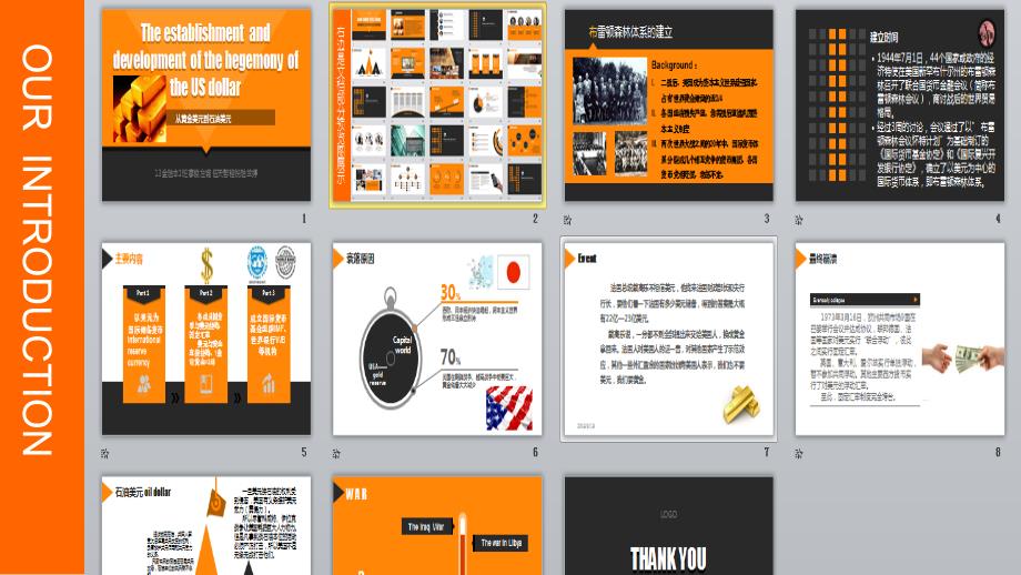 美元霸权的建立和发展.ppt_第2页