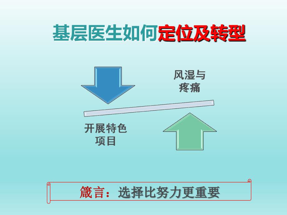 风湿与疼痛三联序贯疗法.ppt_第3页