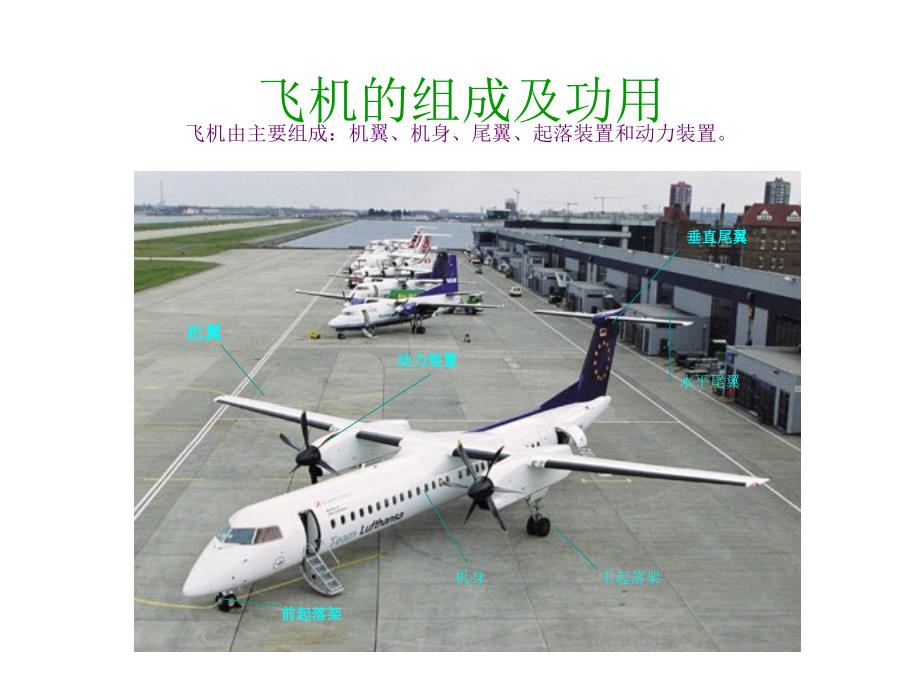 飞机构造PPT课件.ppt_第2页