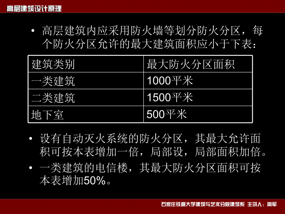 防烟防火分区PPT课件.ppt_第2页