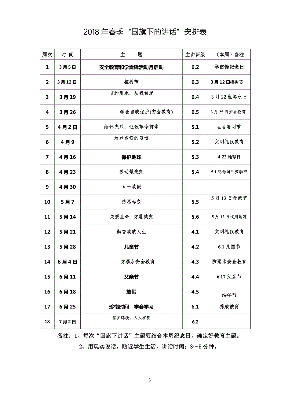 第二学期升旗仪式安排计划.doc_第3页