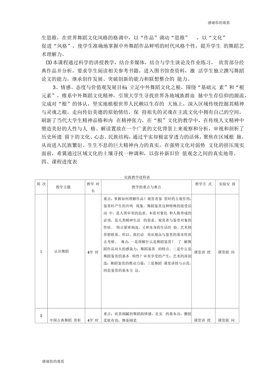 舞蹈欣赏课程教学大纲.docx_第2页