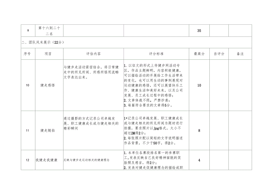 第二季职工健步走活动赛段综合评分表.doc_第2页