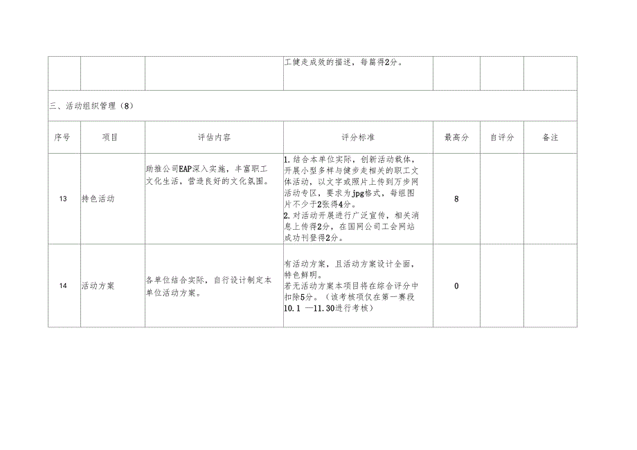 第二季职工健步走活动赛段综合评分表.doc_第3页