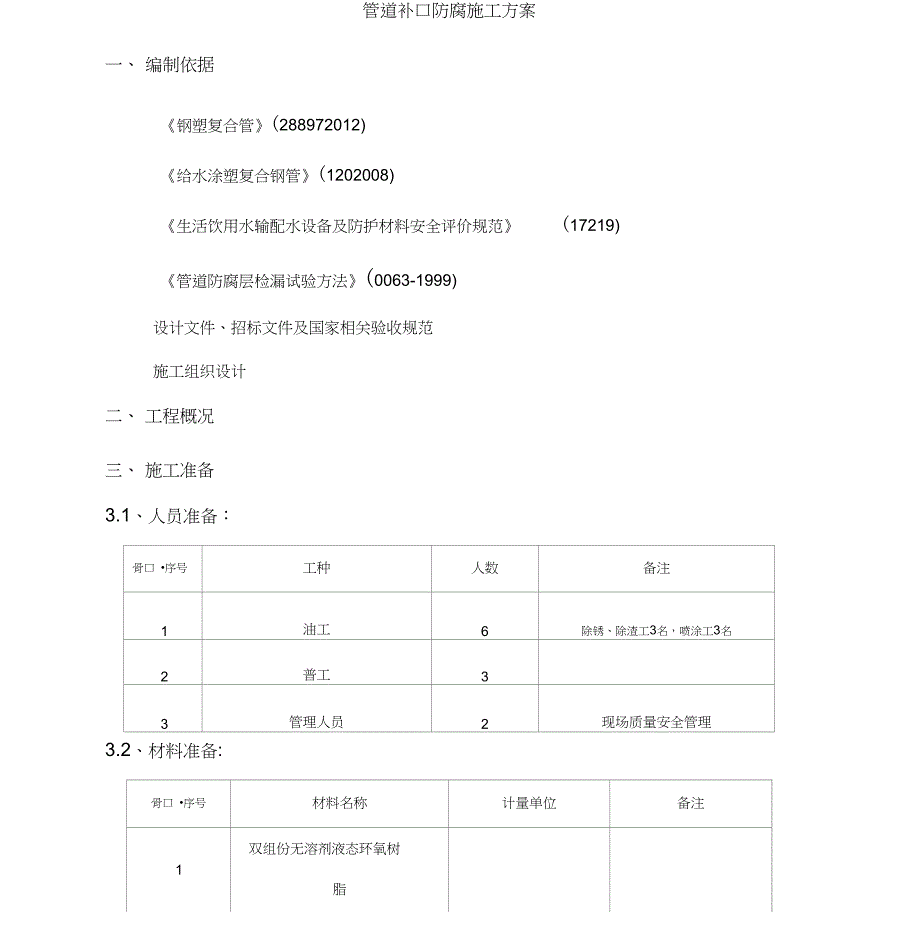 管道补口防腐方案.doc_第1页