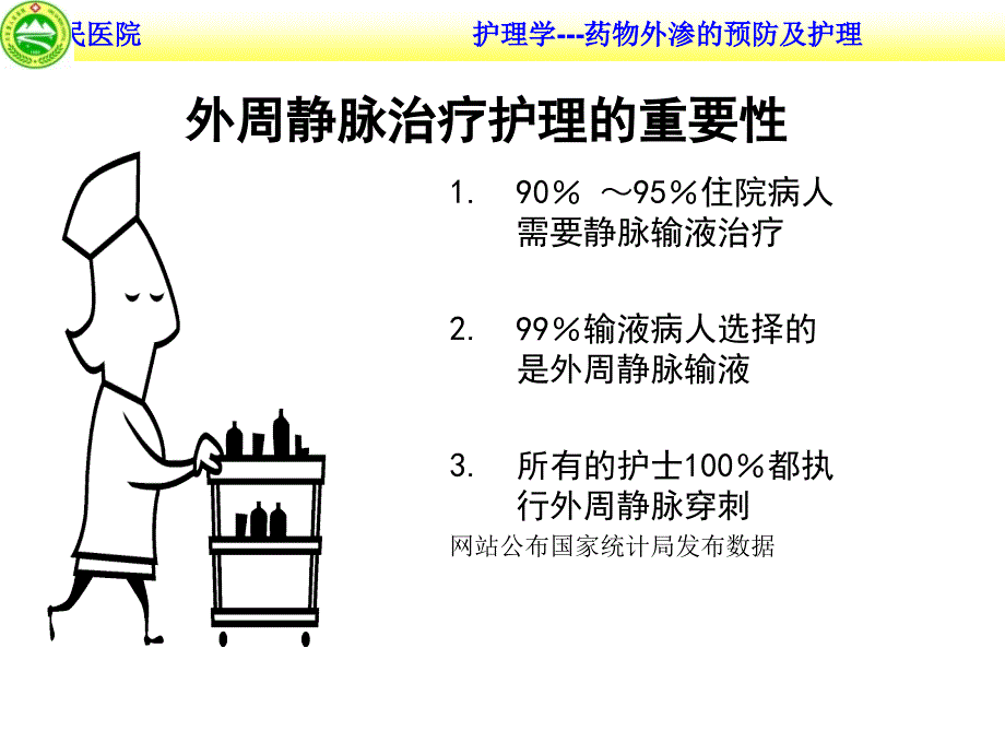 静脉输液外渗预防及处理.ppt_第2页