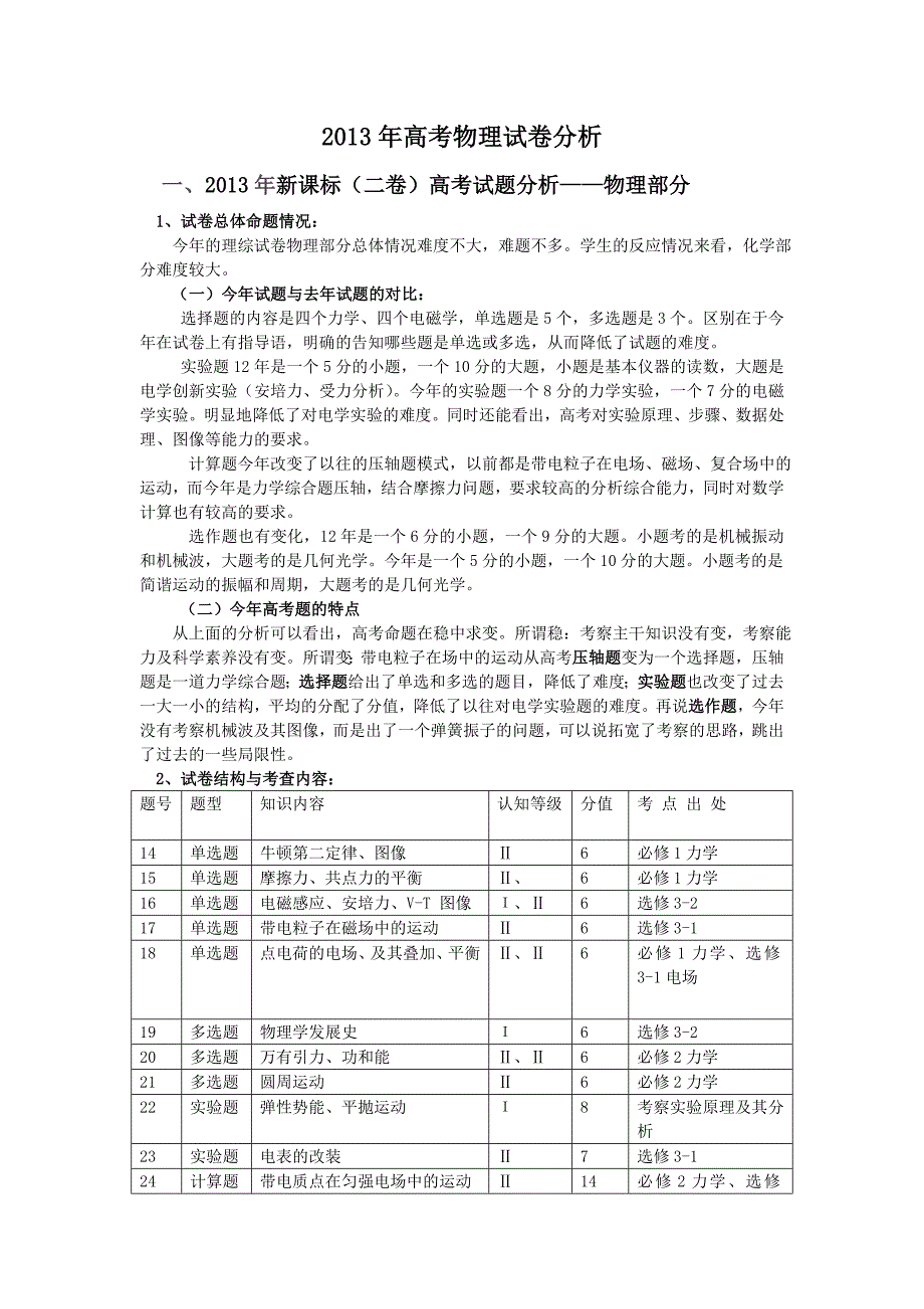 高考物理试卷分析.doc_第1页