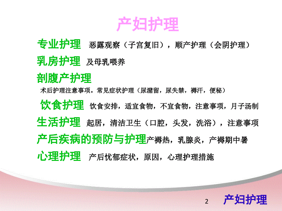 顺产产妇护理PPT课件.ppt_第2页