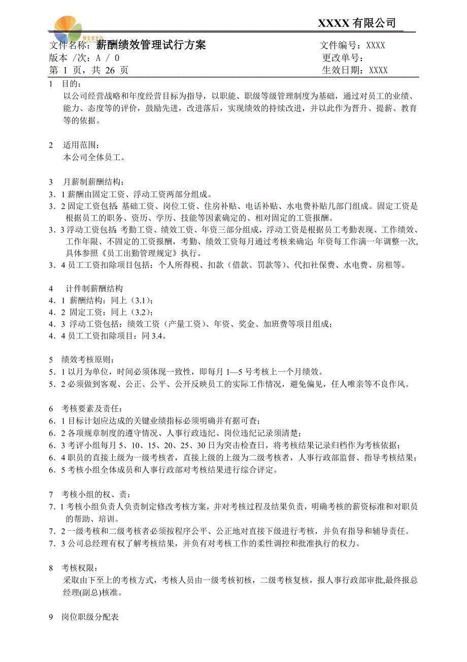 纺织企业绩效管理规定.docx_第1页