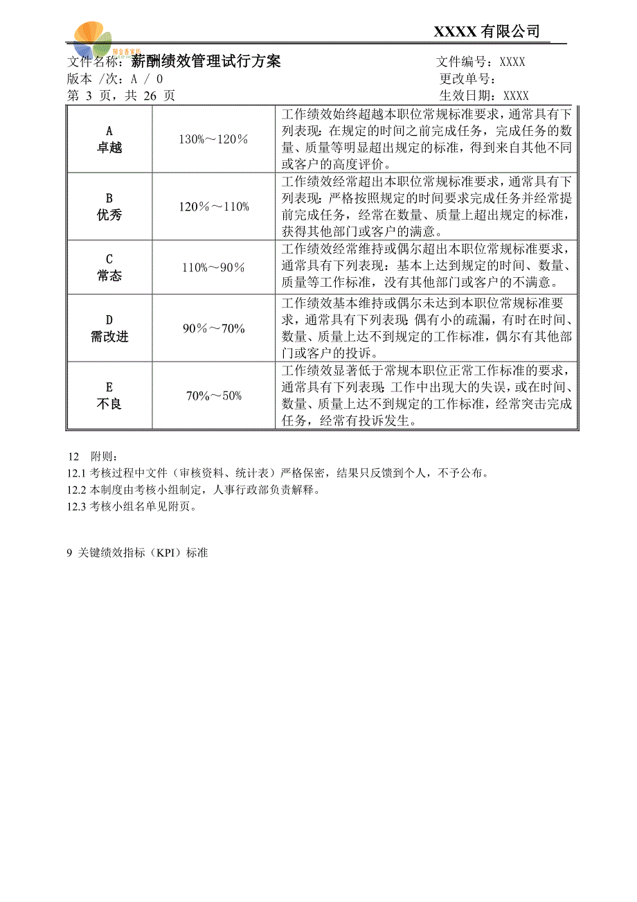 纺织企业绩效管理规定.docx_第3页