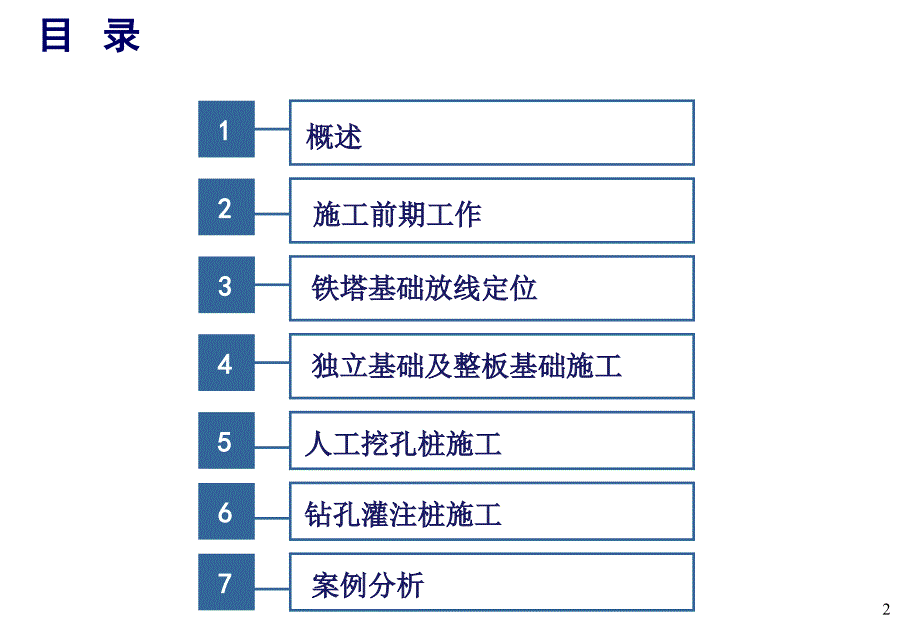 铁塔基础施工讲义1.ppt_第2页