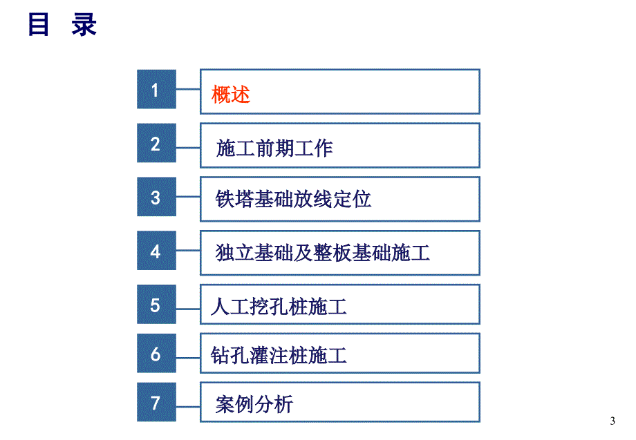 铁塔基础施工讲义1.ppt_第3页