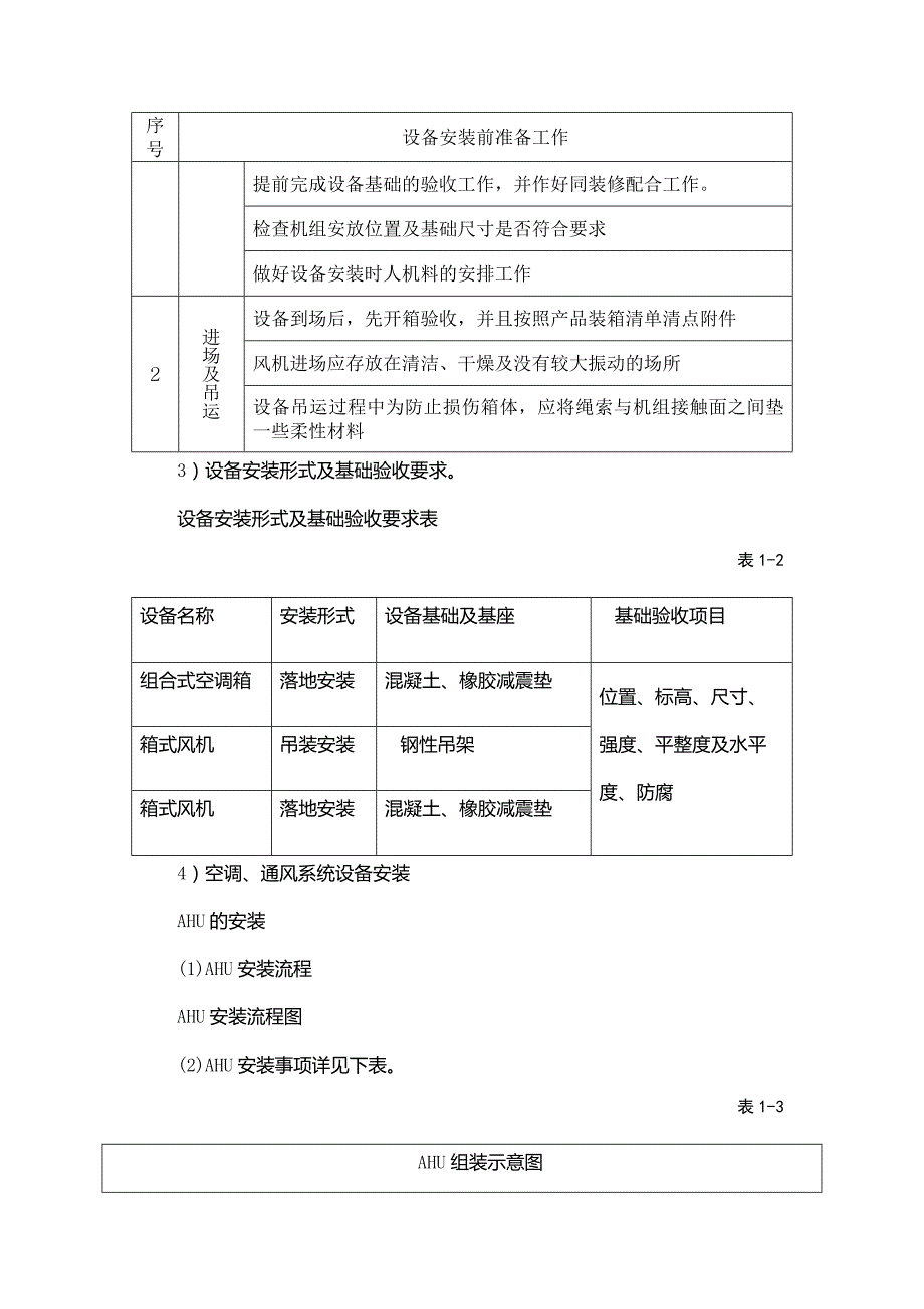 空调系统施工方案.docx_第2页