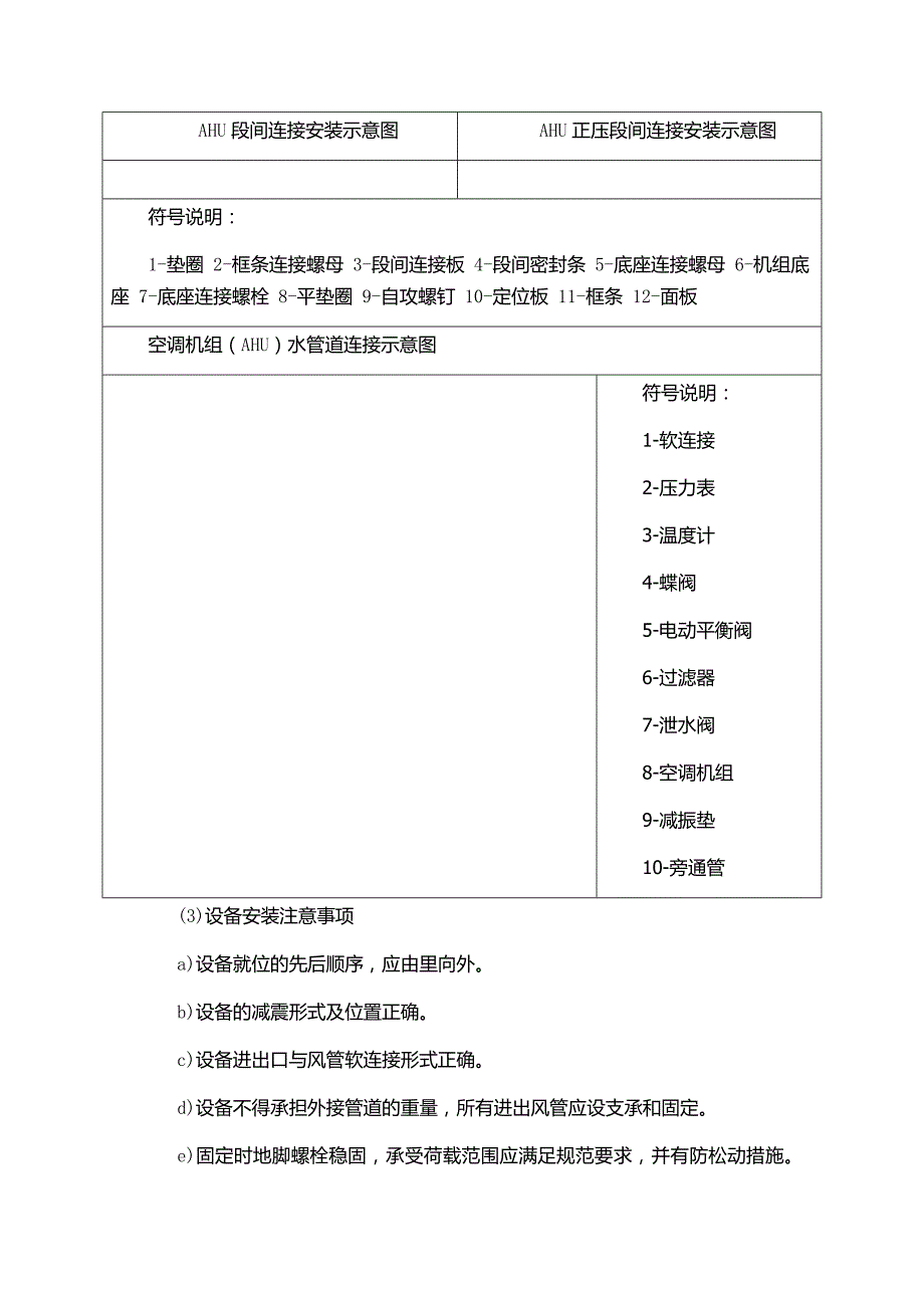 空调系统施工方案.docx_第3页
