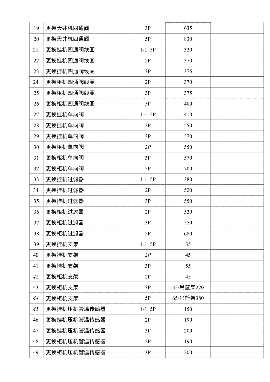 空调安装维修保养报价单.docx_第3页