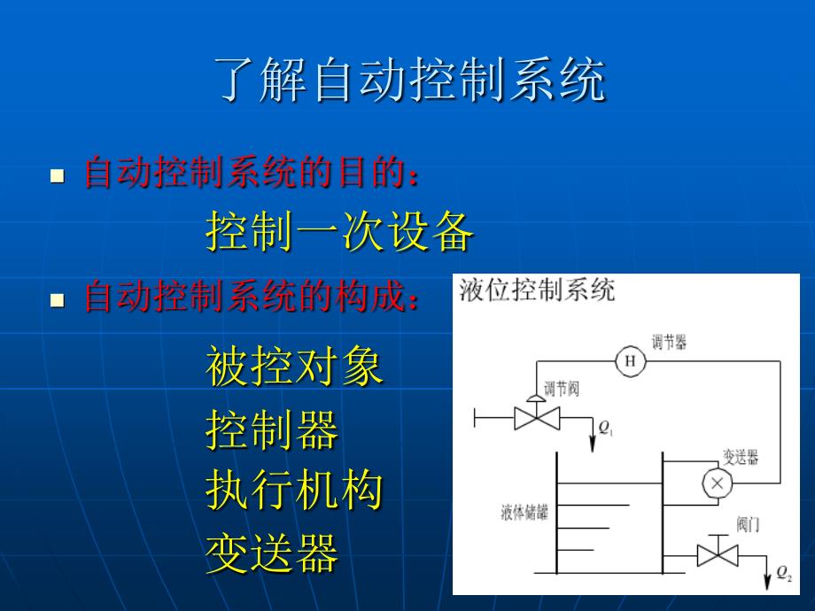 自动控制与PLC应用.ppt_第2页