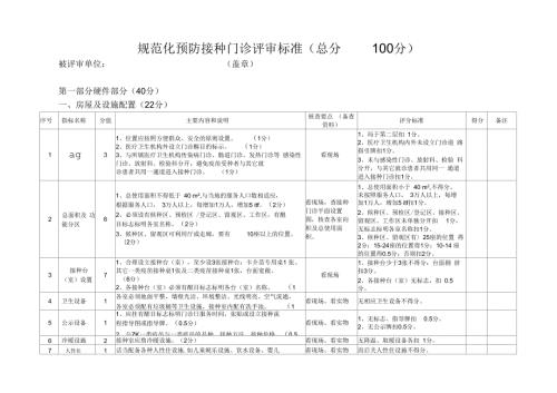 规范化预防接种门诊评审标准.docx