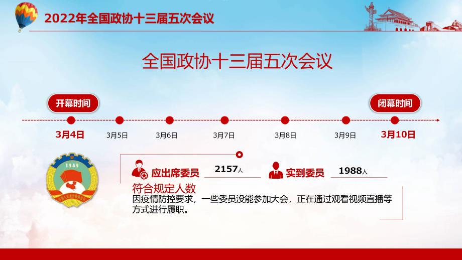 认真履职尽责解读2022年全国政协常委会工作报告重点内容专题党课实用PPT演示教学.pptx_第2页