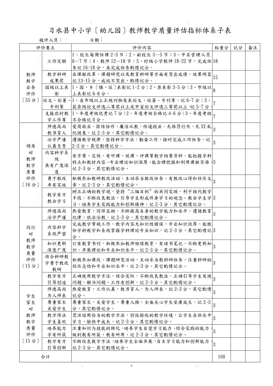 贵州省小学教师教学质量评估指标体系表.doc_第3页