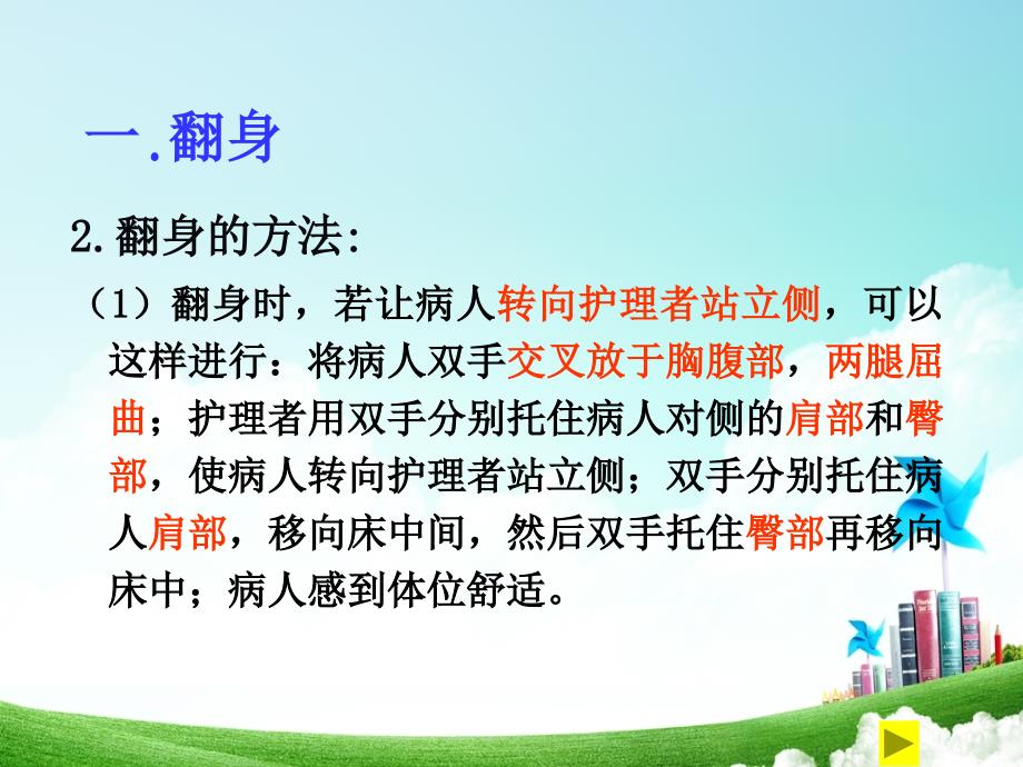 翻身拍背吸痰PPT课件.ppt_第3页