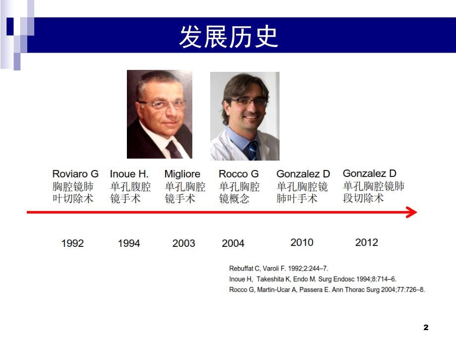 肺叶与肺段比较.ppt_第2页