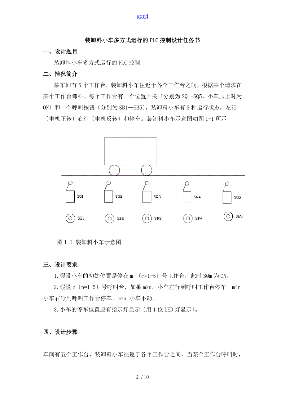 装卸料小车多方式运行地PLC控制.doc_第2页