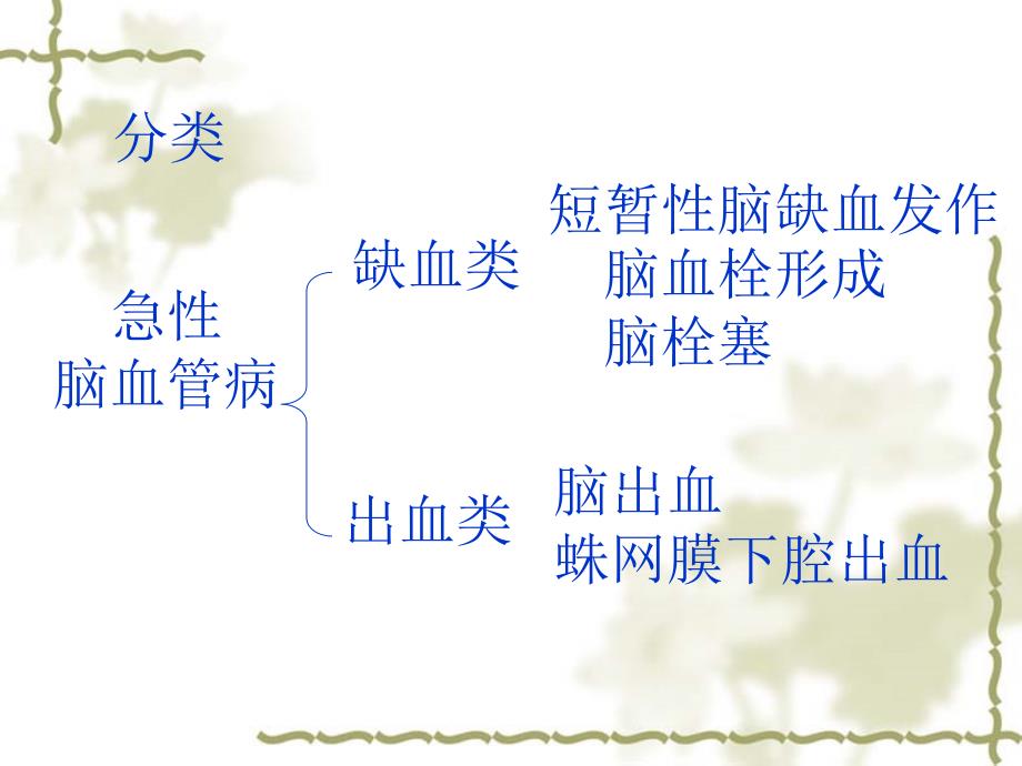 脑卒中的中医药防治课件.ppt_第3页