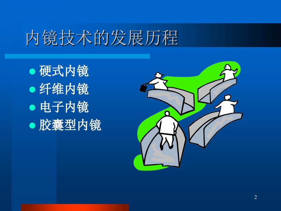 胶囊胃镜的PPT课件.ppt_第2页