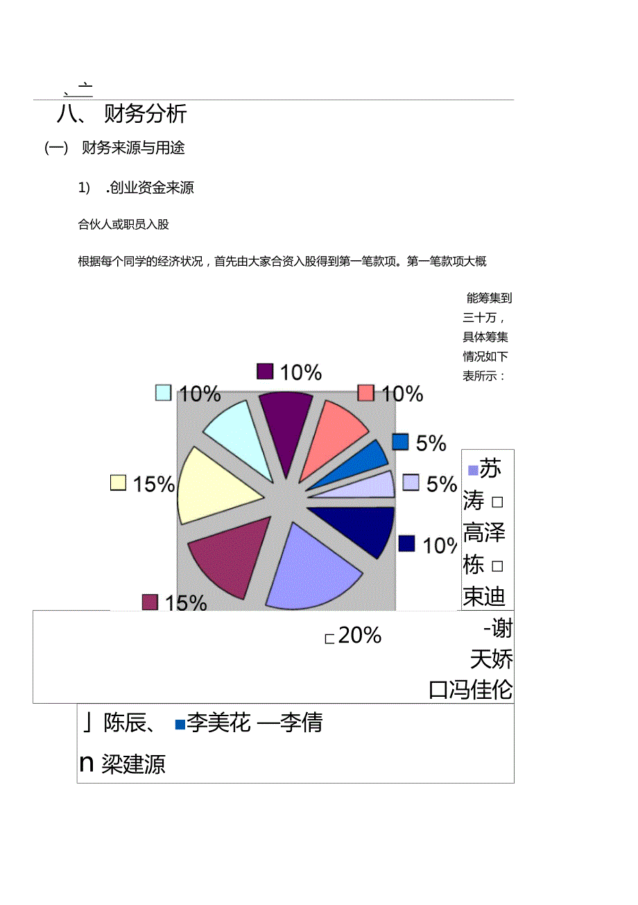 装修公司财务分析.doc_第1页