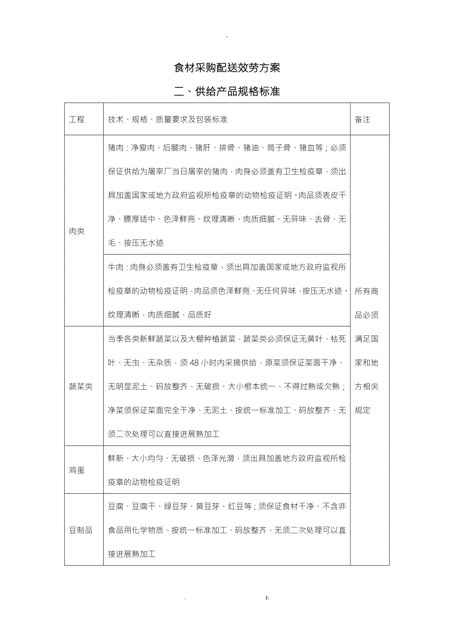 食材采购标准和配送服务方案.doc_第1页
