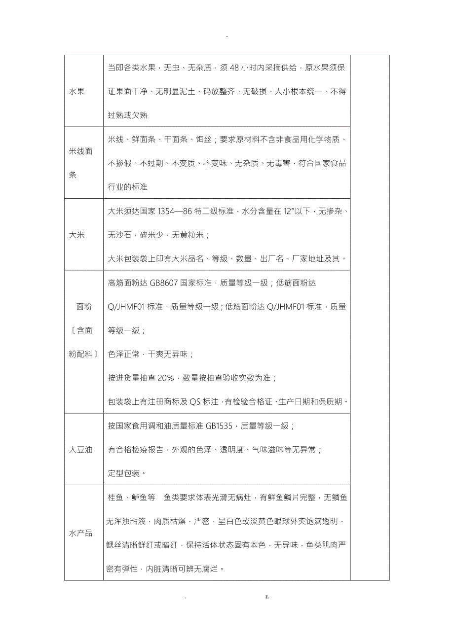 食材采购标准和配送服务方案.doc_第2页