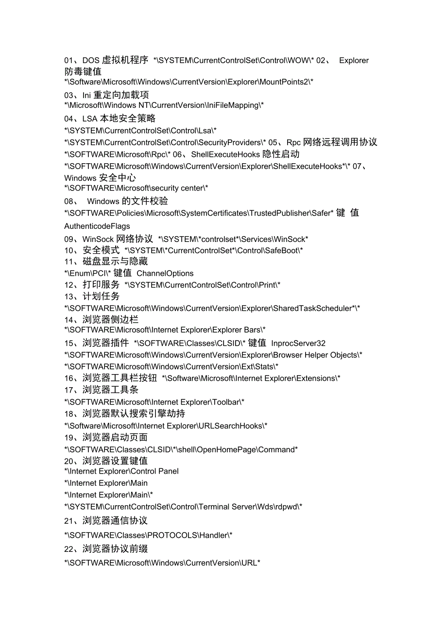 进阶之注册表防护.doc_第1页