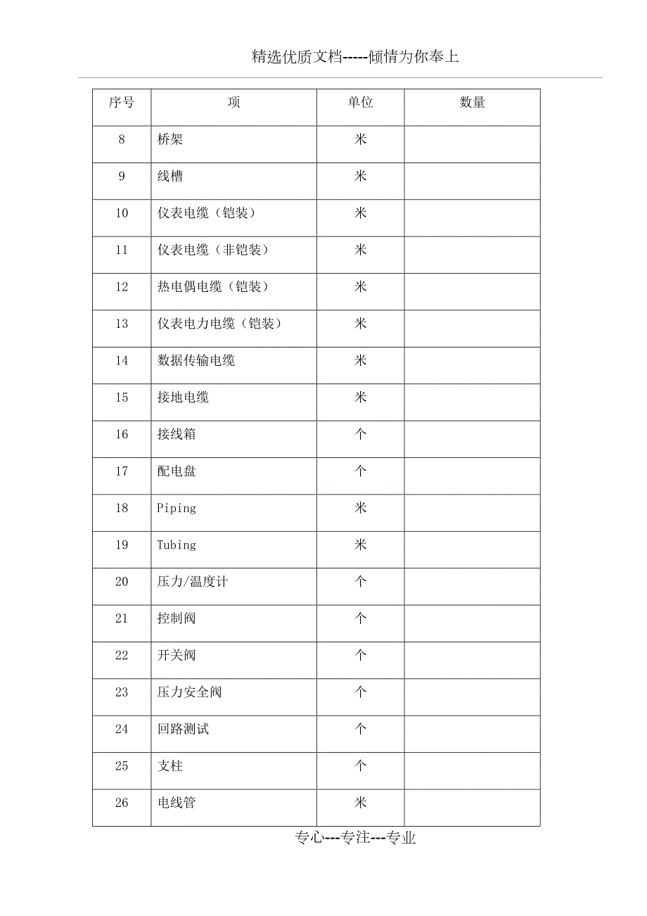 自动化仪表施工方案.docx_第2页