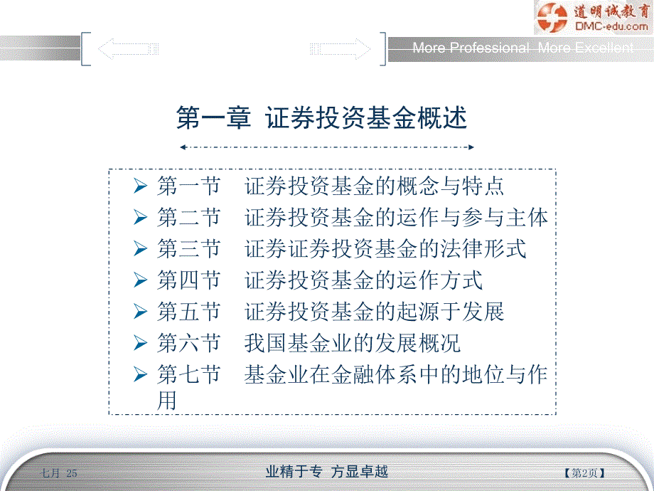 证券投资基金PPT课件.ppt_第2页