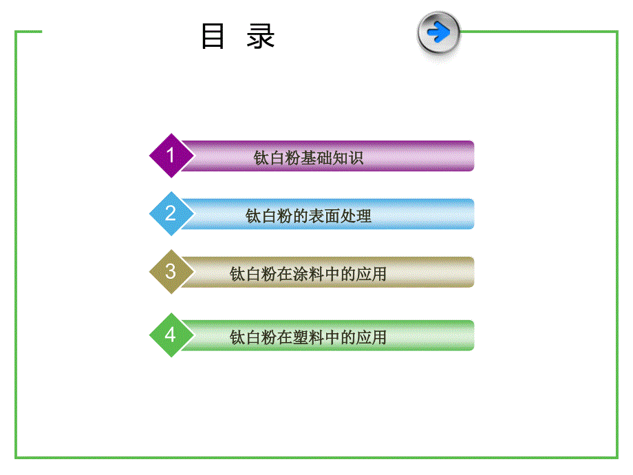 钛白粉基础知识及应用.ppt_第2页