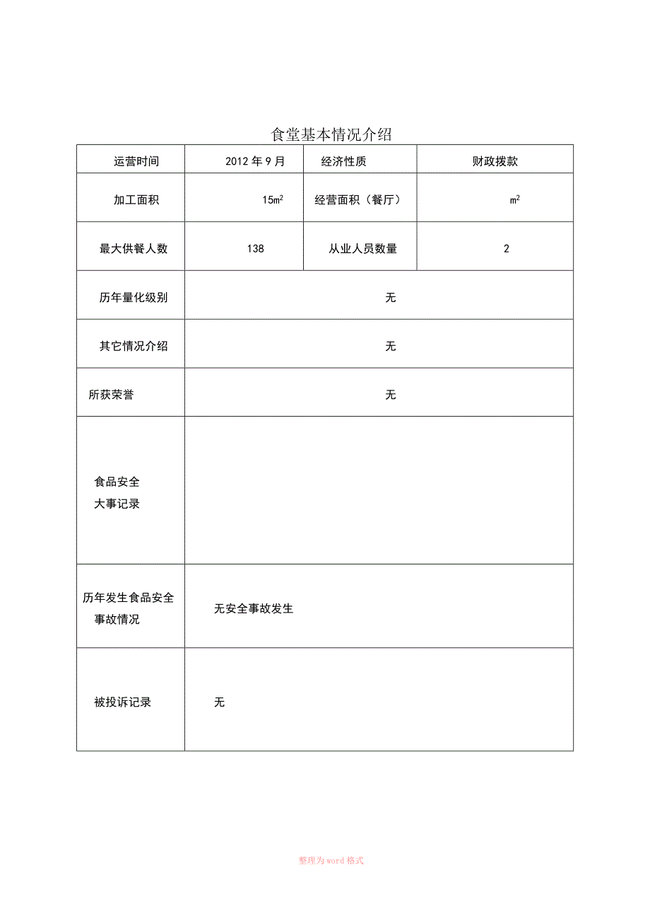 食堂基本情况介绍.doc_第1页